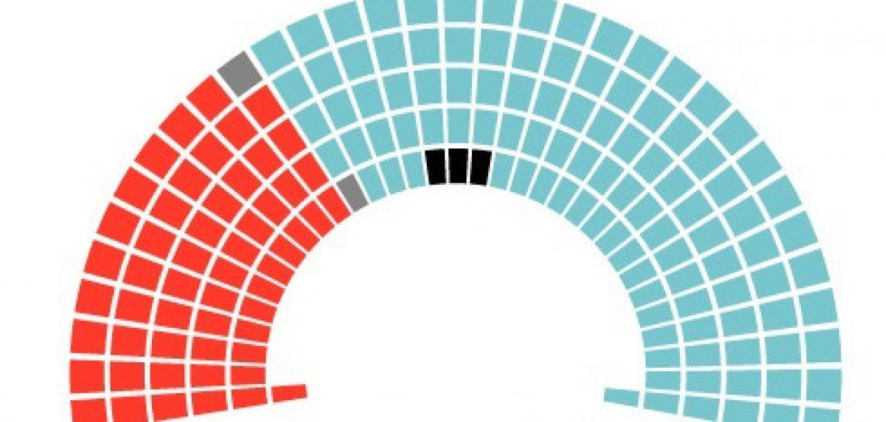 MUD asegura tener mayoría calificada a la Asamblea Nacional