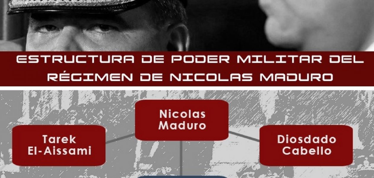 Camimpeg, SPS y Glencore habrían violado sanciones impuesta por EEUU contra Venezuela