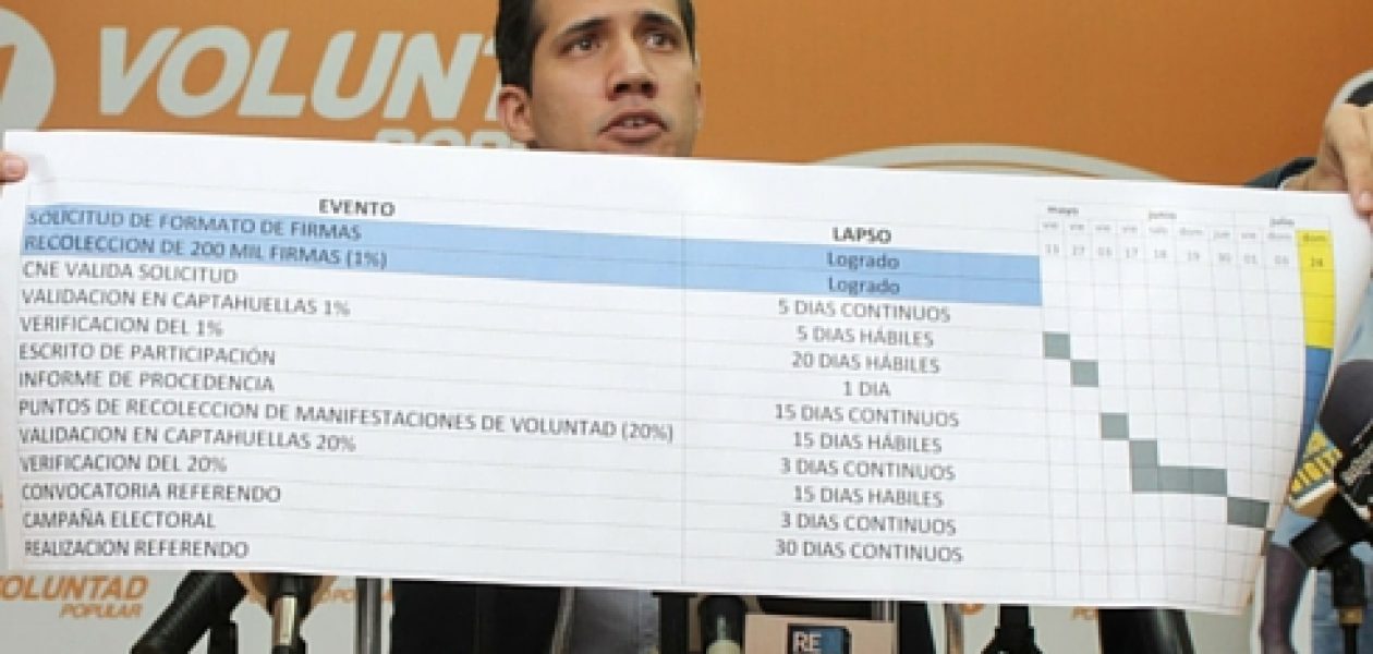 Juan Guaidó: el referendo revocatorio puede ser el 24 de julio