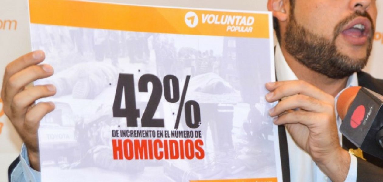 El 2016 culmina con 1226 asesinatos en Zulia