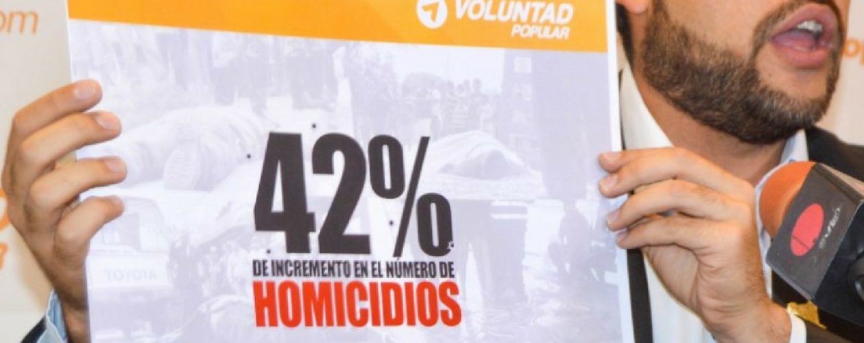 El 2016 culmina con 1226 asesinatos en Zulia