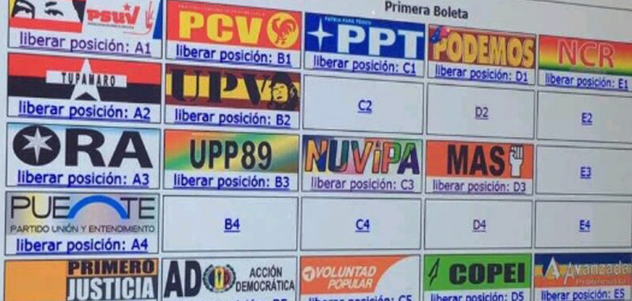 CNE presenta boleta electoral para elecciones regionales
