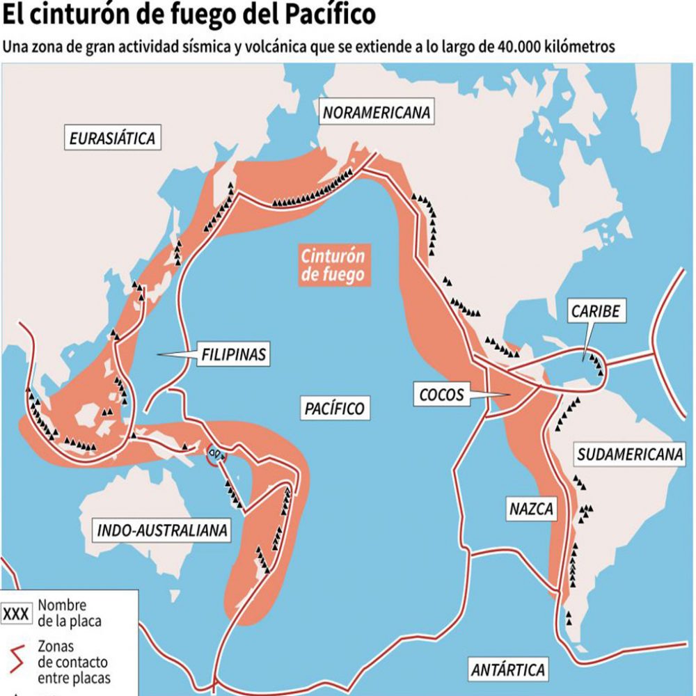 Cinturón de Fuego del Pacífico, la razón de los sismos en el mundo