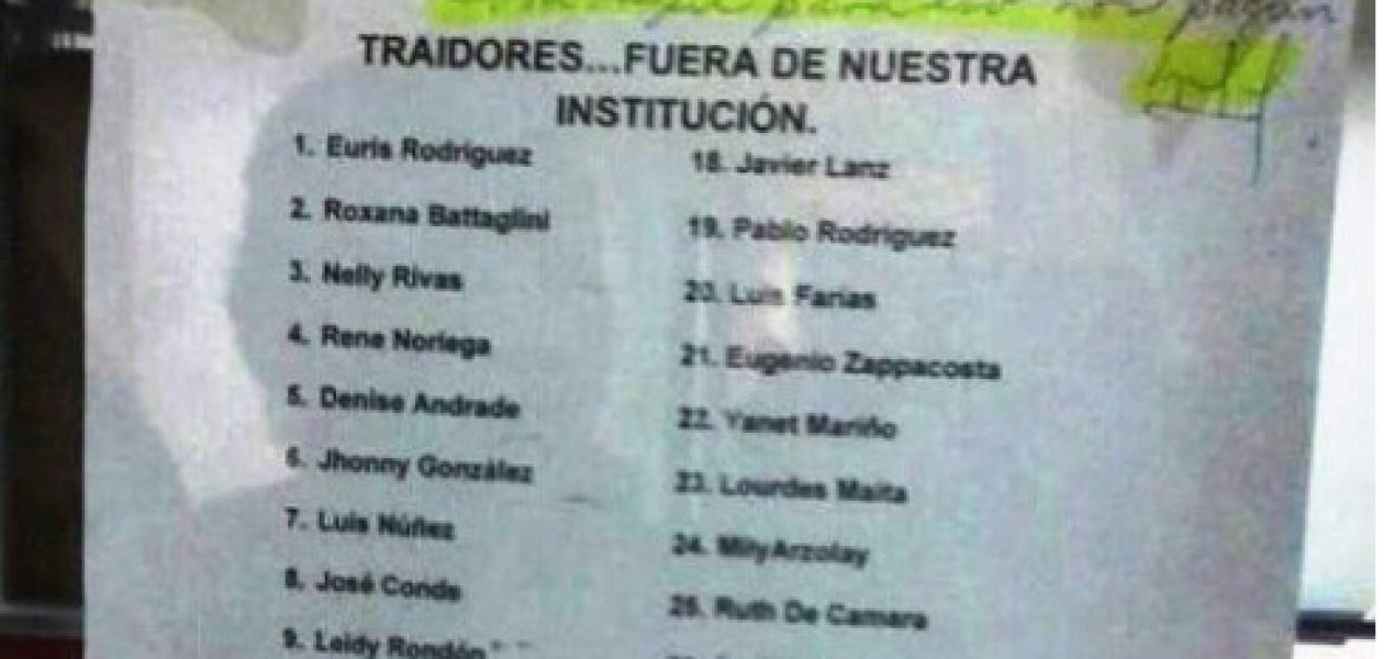 Trabajadores de Guayana denuncian cacería de brujas