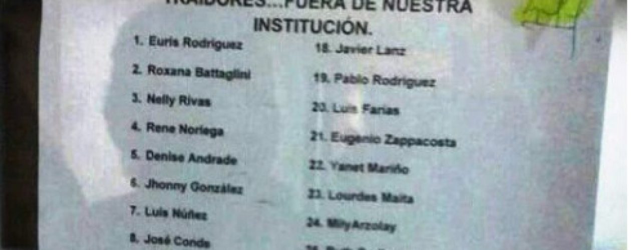 Trabajadores de Guayana denuncian cacería de brujas