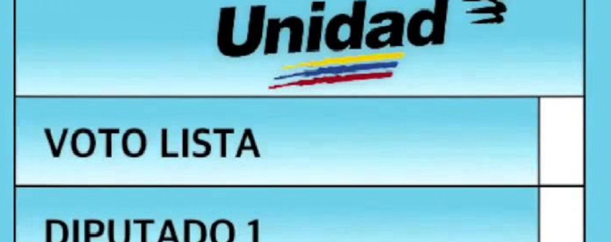 Validación de partidos no incluirá a la MUD en siete estados