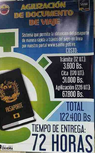 SAIME activa pasaporte express con entrega de 72 horas